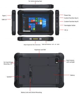 Detalles UT20, camara frontal y trasera, botones de encendido, display